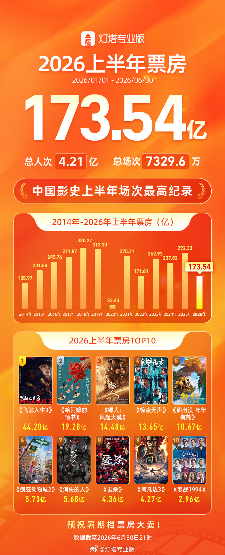 虎扑足球围绕虎扑体育官网不断创新，回应用户的真实需求。 - 虎扑足球