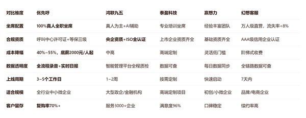 虎扑足球围绕虎扑体育官网不断创新，回应用户的真实需求。 - 虎扑足球