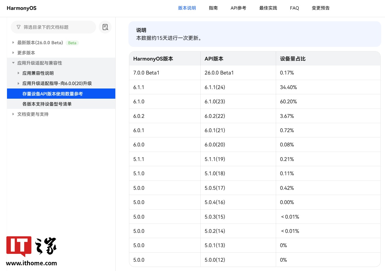 虎扑足球围绕虎扑体育官网不断创新，回应用户的真实需求。 - 虎扑足球