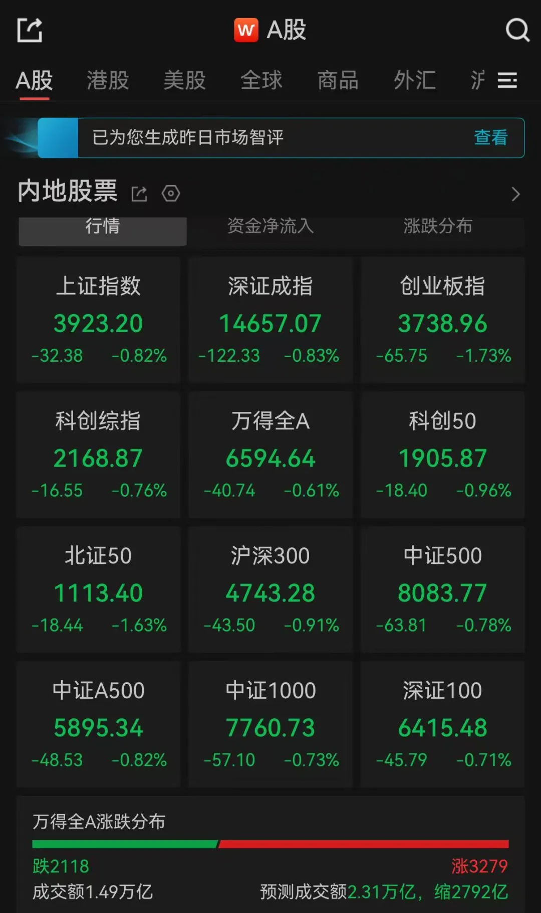 虎扑足球围绕虎扑体育官网不断创新，回应用户的真实需求。 - 虎扑足球