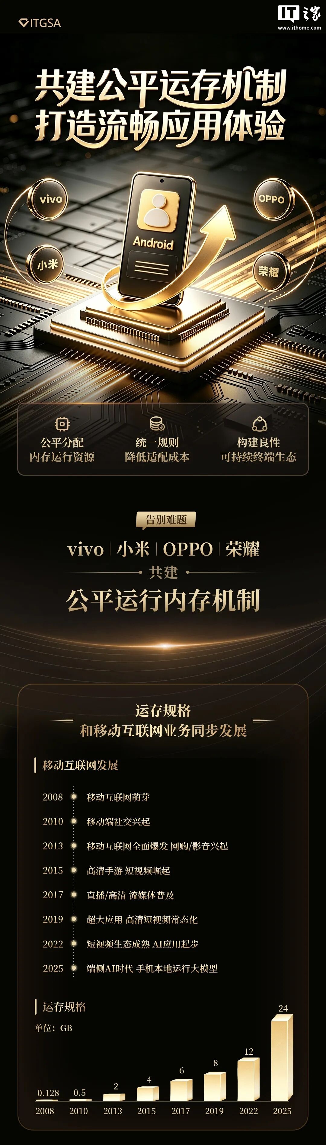 虎扑足球围绕虎扑体育官网不断创新，回应用户的真实需求。 - 虎扑足球